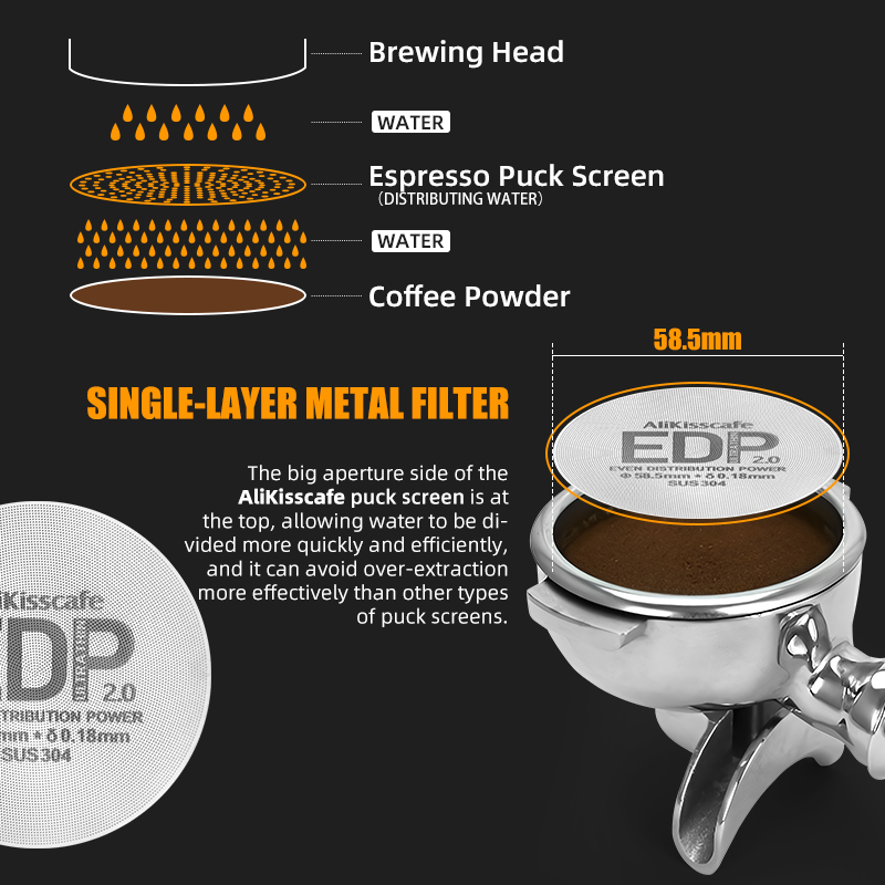 AliKisscafe Espresso Puck Scre – обзор и цена Coffee Equipment Kit