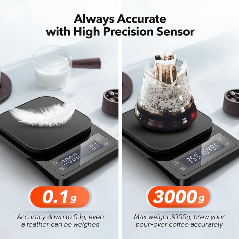 ABXF-1 Piece Digital Coffee Sc – обзор и цена Scale Drip Timer