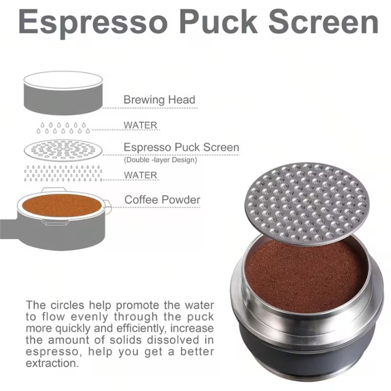 51/53/58mm Espresso Puck Scree – обзор и цена Coffee Equipment Kit