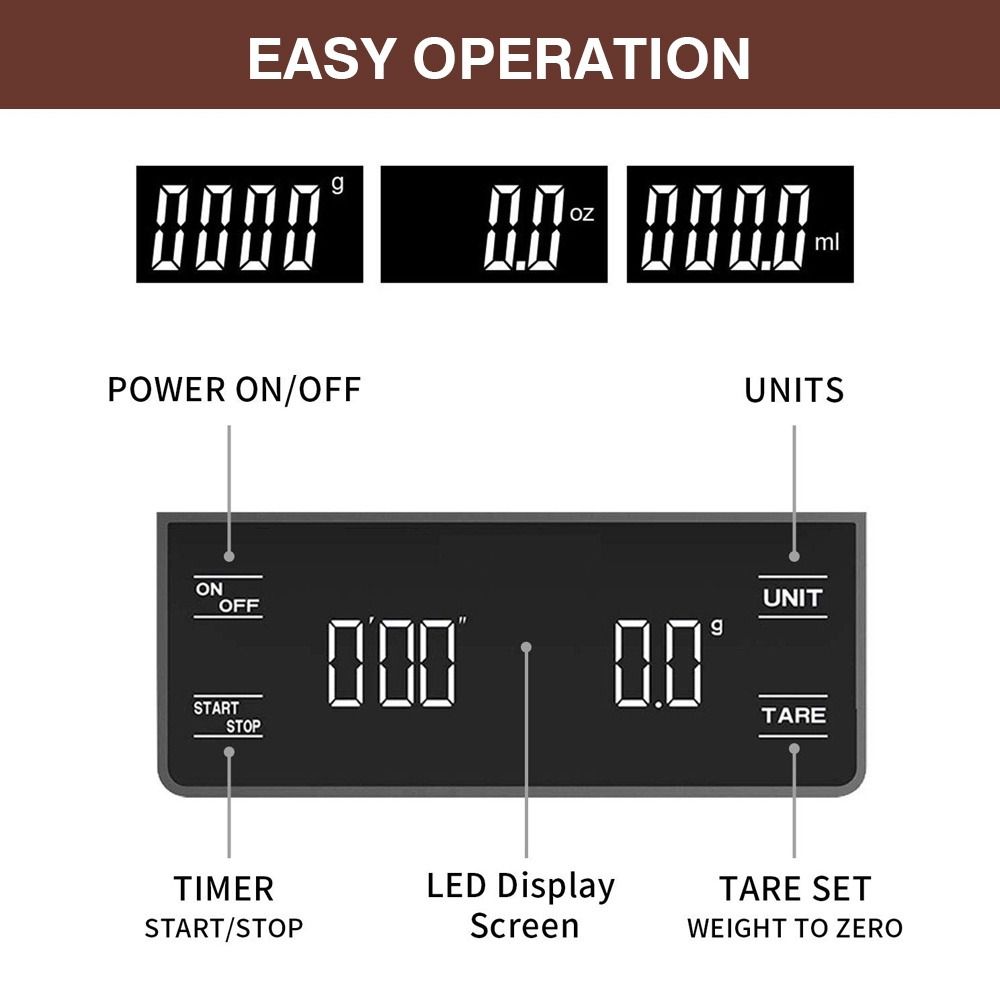Hot LCD Display Kitchen Scales – обзор и цена Scale Drip Timer