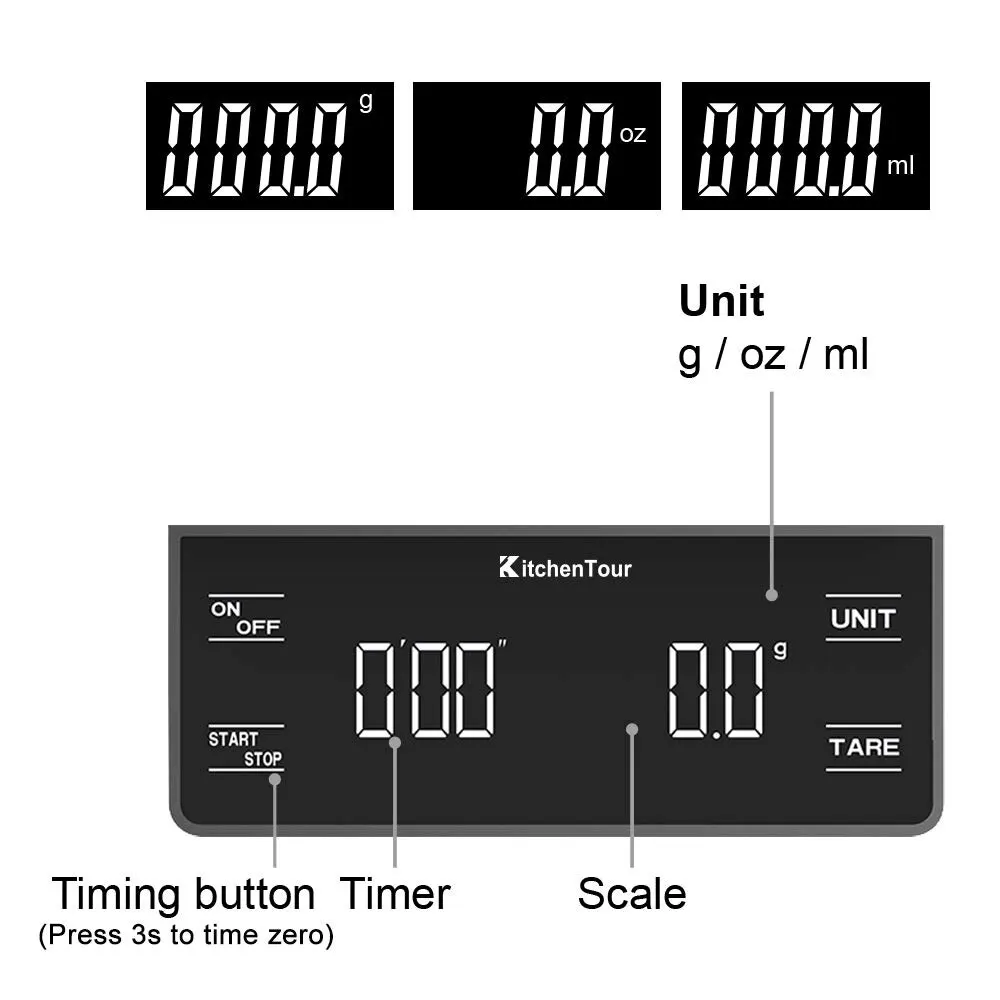 Kitchen Tools Coffee Scale wit – обзор и цена Scale Drip Timer